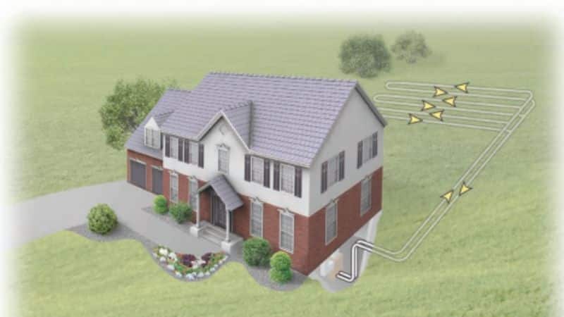 Geothermal Heat Pumps